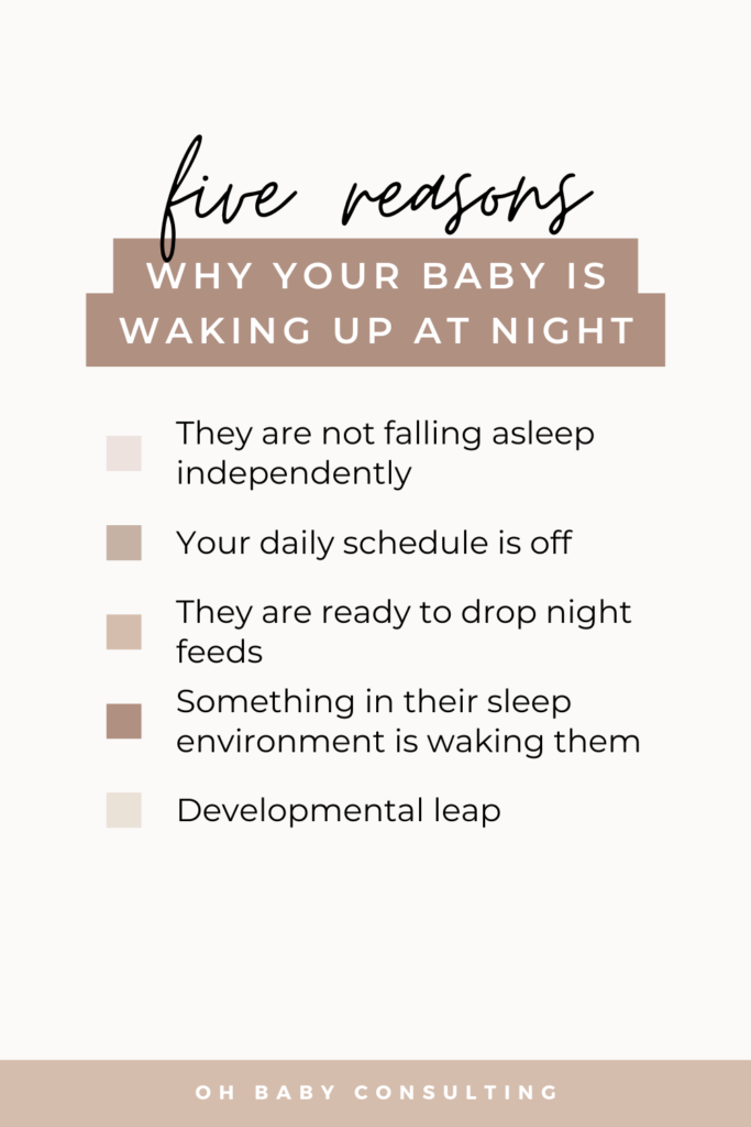 Five Reasons Your Baby is Waking Up At Night | Oh Baby Consulting
